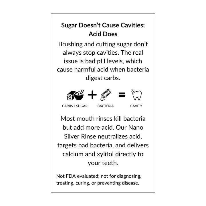 Nano/Colloidal Silver Sacred MouthWash with Monatomic Plasma Gold